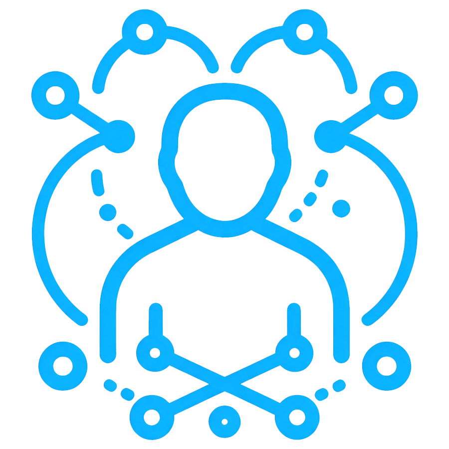 Human-Centered Design